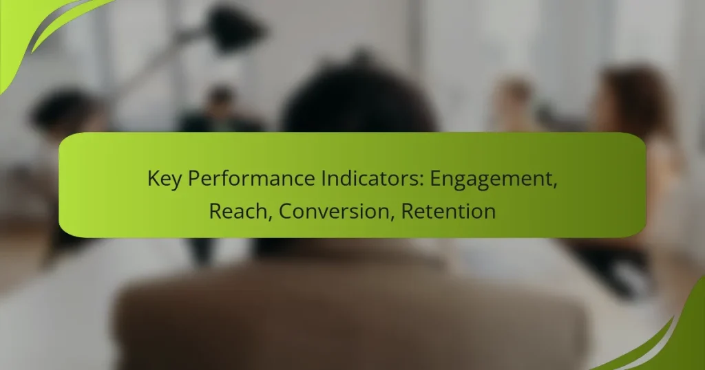 Key Performance Indicators: Engagement, Reach, Conversion, Retention
