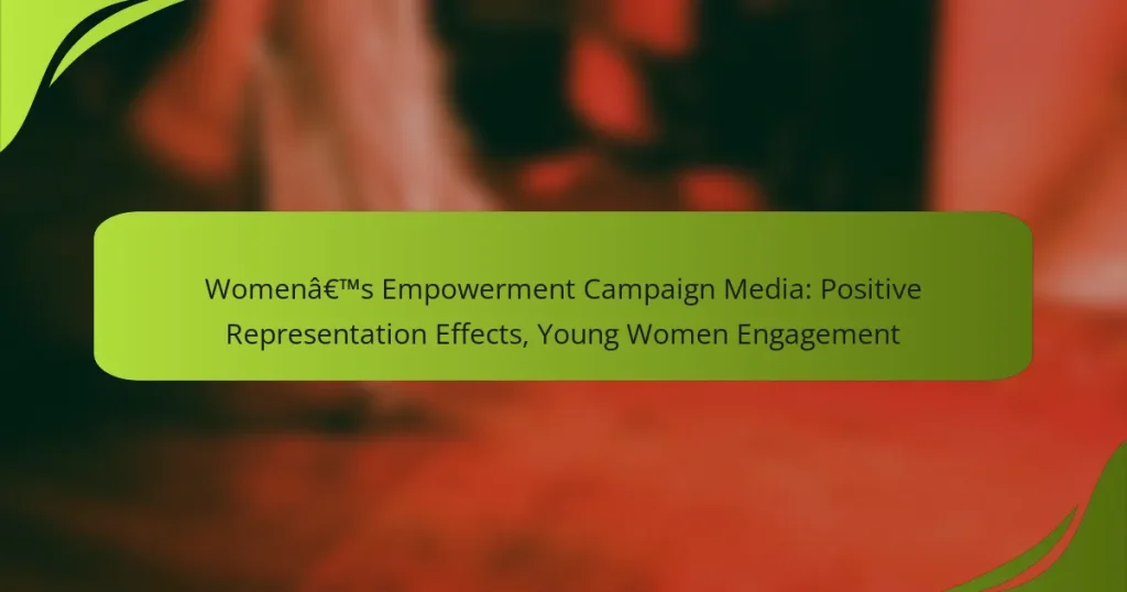 Women’s Empowerment Campaign Media: Positive Representation Effects, Young Women Engagement